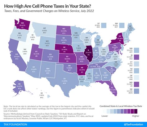 verizon wireless tax distribution po box 4199|verizon w9 online address.